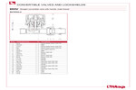 Materials 895V