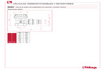 Dimensiones 994C